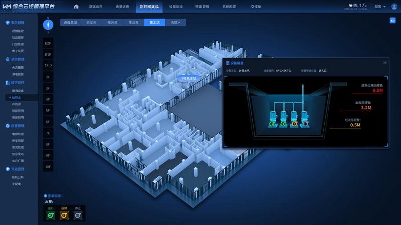 智能楼宇控制系统